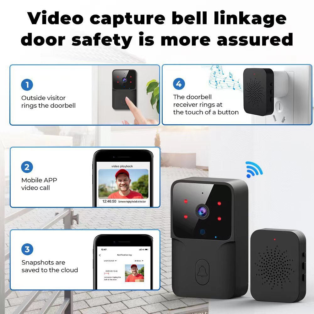 Smart Video Doorbell Camera