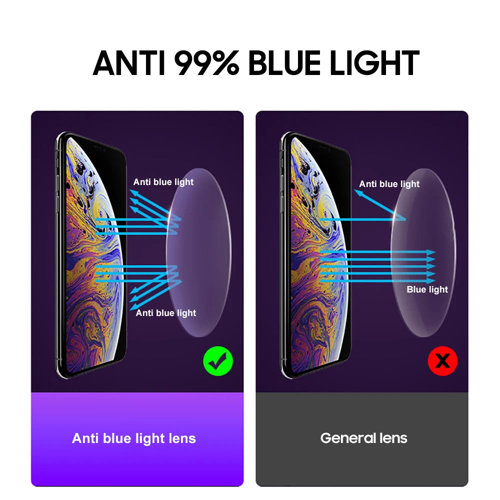 Blue Light Blocking Glasses