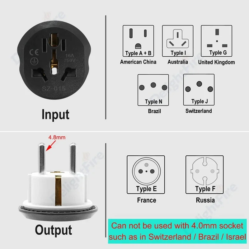 Travel Adapter